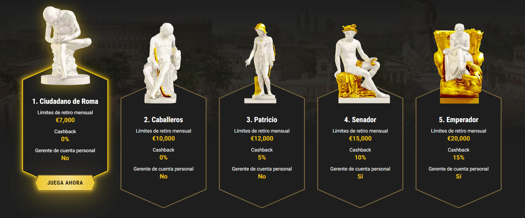 Casinoly Casino programa VIP y recompensas